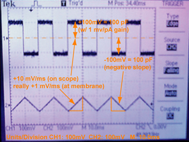 Oscilloscope Capacitance Test